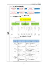 《工矿企业供电》项目二教案-成洋_04